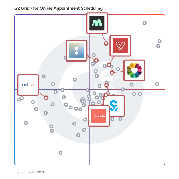 G2 Grid® for Spa and Salon Management in Online Appointment Scheduling Software, highlighting the products that define this theme
