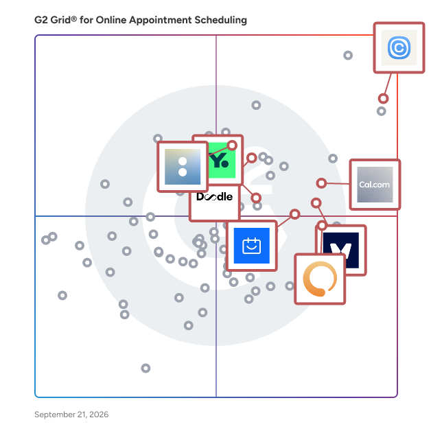 G2 Grid® for User-Friendly Scheduling Interfaces in Online Appointment Scheduling Software, highlighting the products that define this theme
