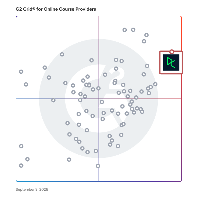 G2 Grid® for Online Course Providers plotting products by satisfaction and market presence
