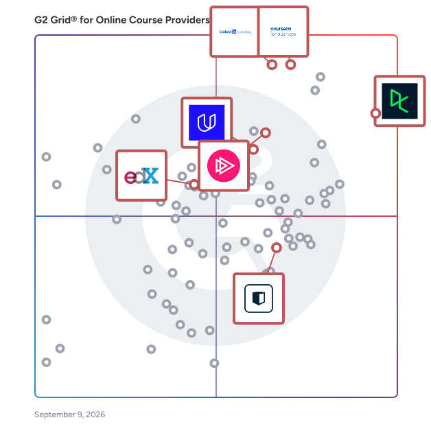 G2 Grid® for AI and Data Skills Development in Online Course Providers, highlighting the products that define this theme