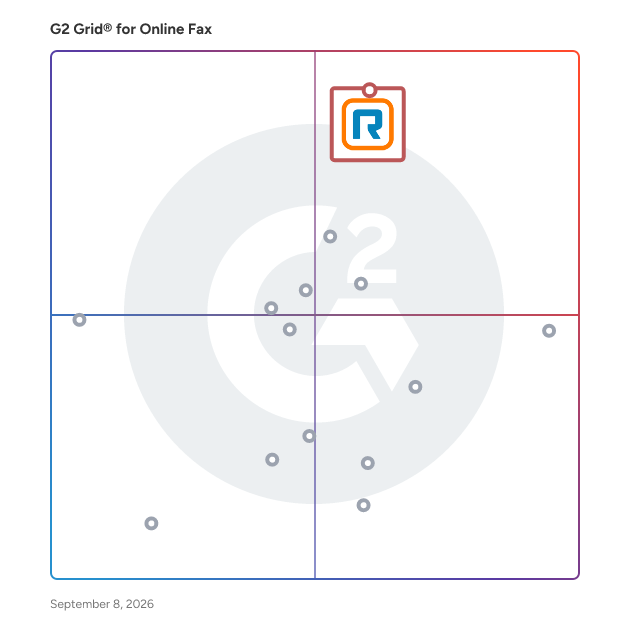 G2 Grid® for Online Fax Software plotting products by satisfaction and market presence