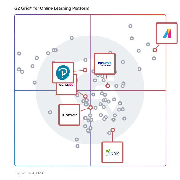 G2 Grid® for Assessment and Evaluation in Online Learning Platforms, highlighting the products that define this theme