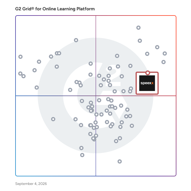 G2 Grid® for Language Learning in Online Learning Platforms, highlighting the products that define this theme