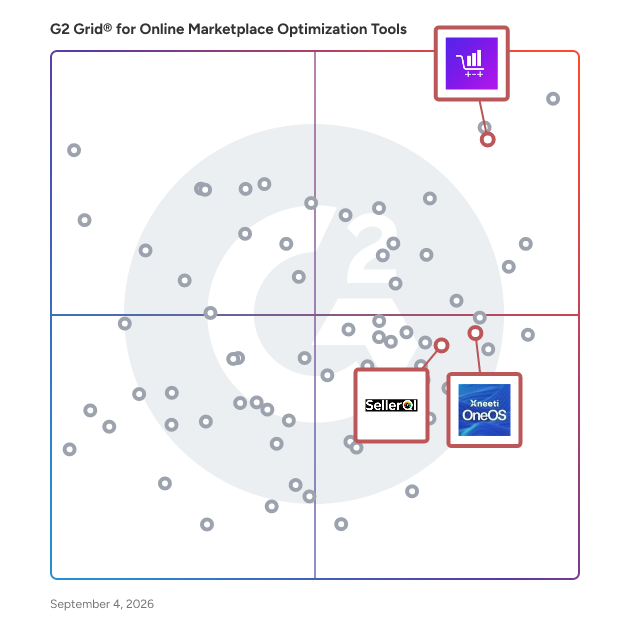 G2 Grid® for AI-Powered Marketplace Optimization in Online Marketplace Optimization Tools, highlighting the products that define this theme