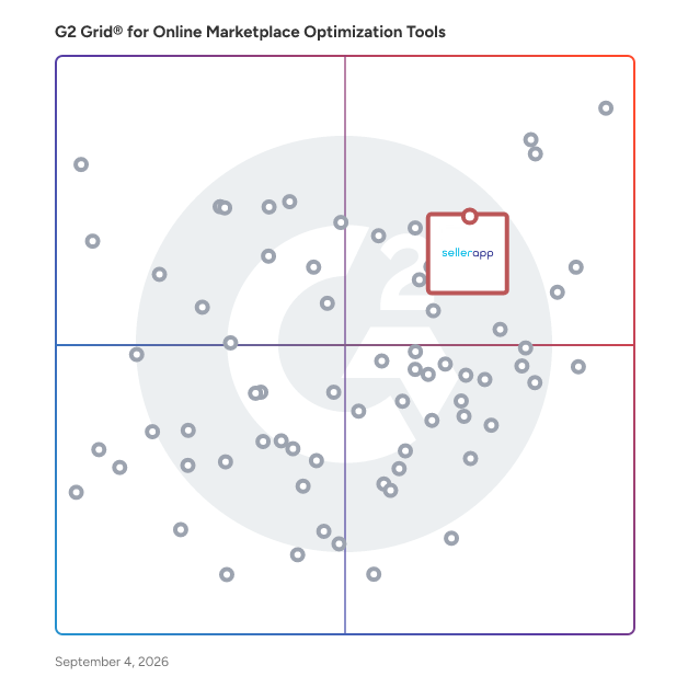 G2 Grid® for Product Research and Intelligence in Online Marketplace Optimization Tools, highlighting the products that define this theme