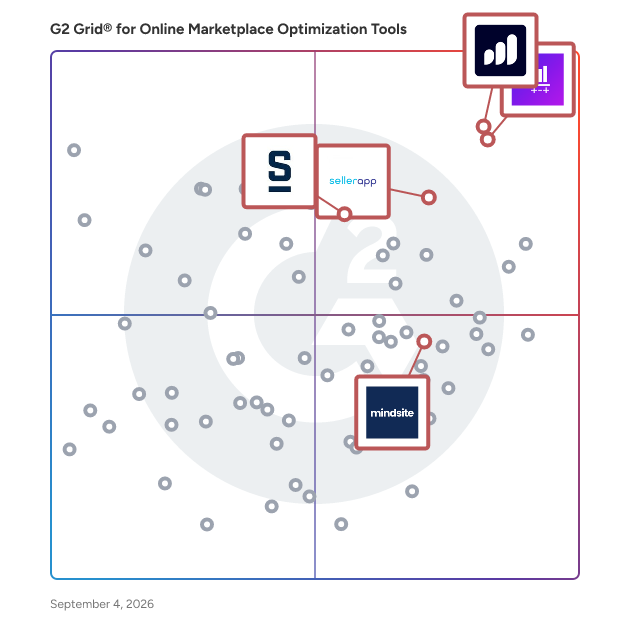 G2 Grid® for E-Commerce Analytics Tools in Online Marketplace Optimization Tools, highlighting the products that define this theme