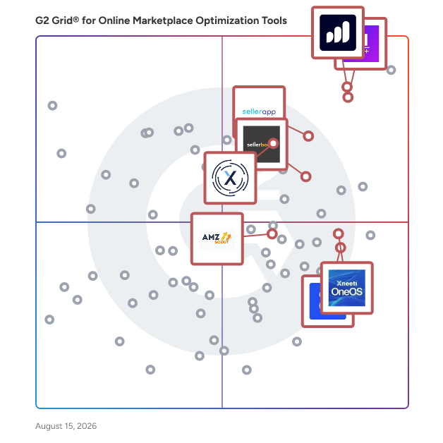 G2 Grid® for Amazon Focused Tools in Online Marketplace Optimization Tools, highlighting the products that define this theme