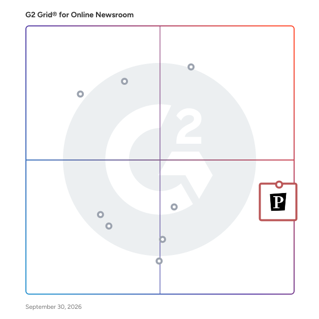 G2 Grid® for AI Integrated PR Solutions in Online Newsroom Software, highlighting the products that define this theme