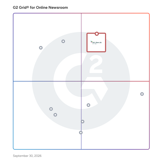 G2 Grid® for PR Analytics in Online Newsroom Software, highlighting the products that define this theme