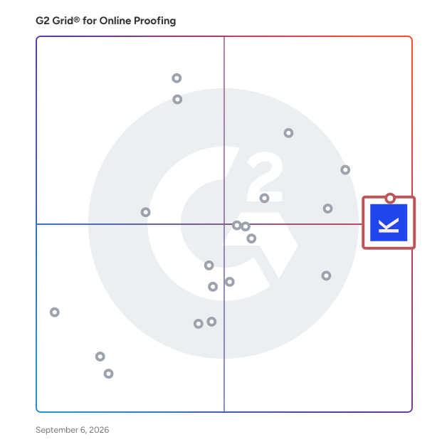 G2 Grid® for Online Proofing Software plotting products by satisfaction and market presence