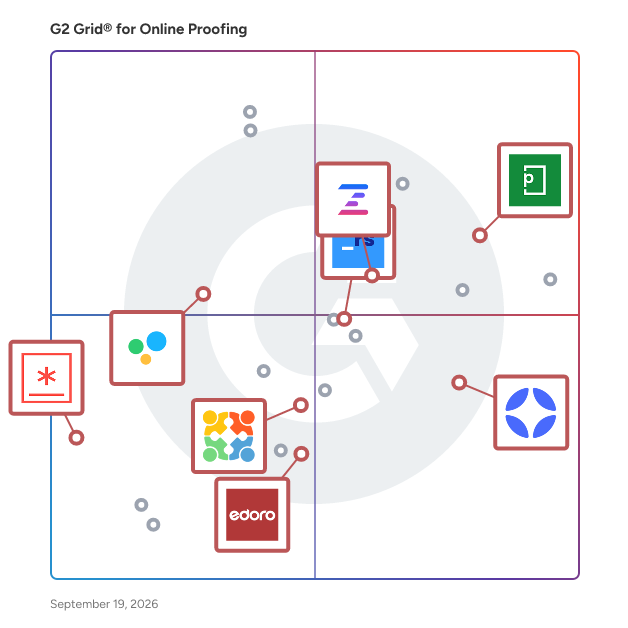 G2 Grid® for Creative Approval and Proofing in Online Proofing Software, highlighting the products that define this theme