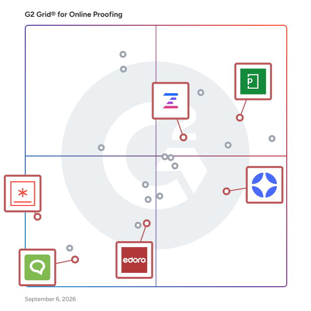 G2 Grid® for Integration with Other Tools in Online Proofing Software, highlighting the products that define this theme
