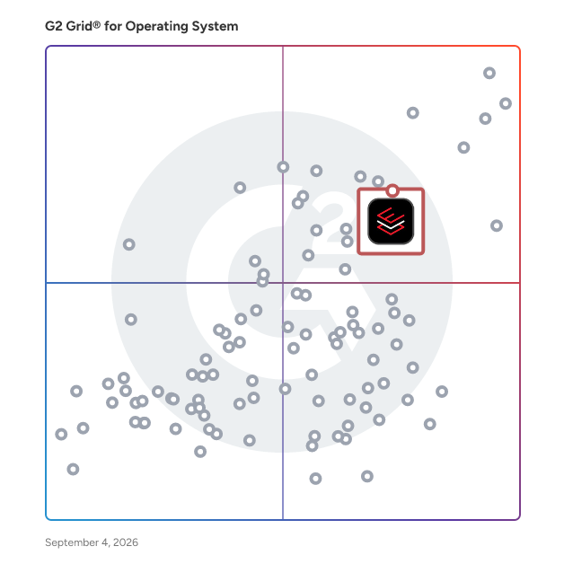 G2 Grid® for Enterprise Operating Systems in Operating Systems, highlighting the products that define this theme