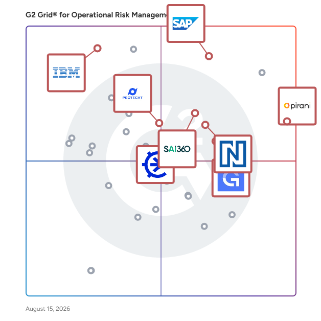 G2 Grid® for Enterprise Risk Management in Operational Risk Management Software, highlighting the products that define this theme