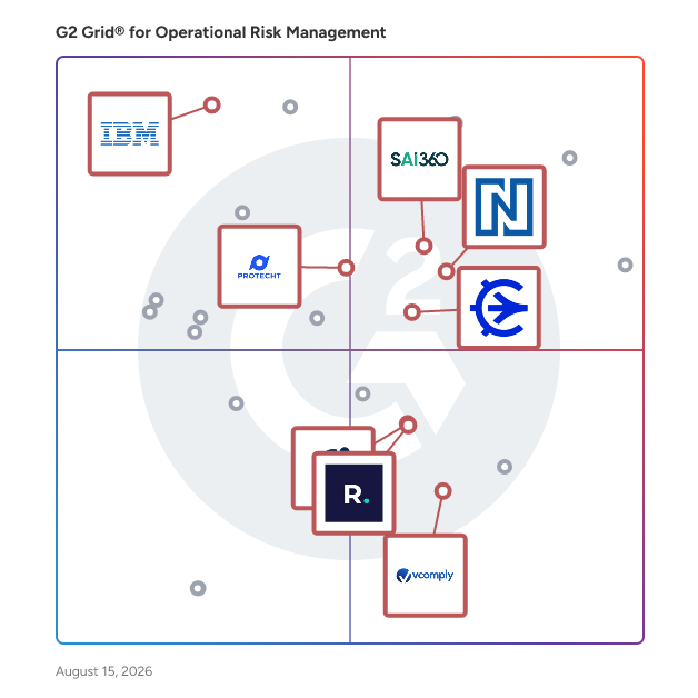 G2 Grid® for Regulatory Change Management in Operational Risk Management Software, highlighting the products that define this theme