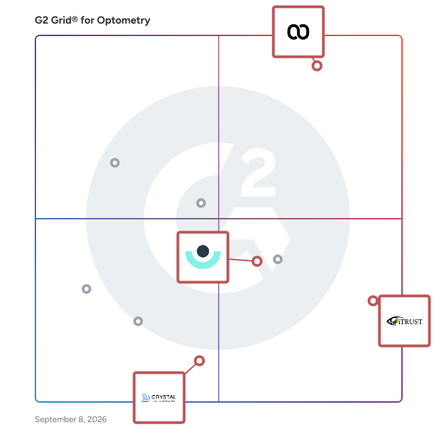G2 Grid® for Patient Engagement in Optometry Software, highlighting the products that define this theme