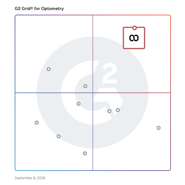 G2 Grid® for Optometry Software plotting products by satisfaction and market presence