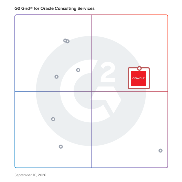 G2 Grid® for Oracle Consulting Services plotting products by satisfaction and market presence