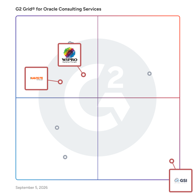 G2 Grid® for Cloud Consulting in Oracle Consulting Services, highlighting the products that define this theme