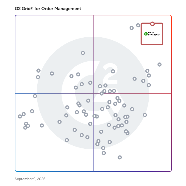 G2 Grid® for Order Management Software plotting products by satisfaction and market presence