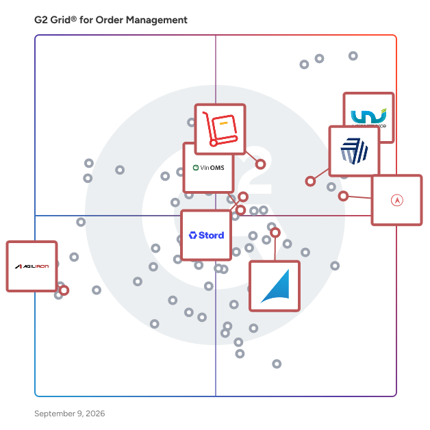 G2 Grid® for Warehouse Management in Order Management Software, highlighting the products that define this theme