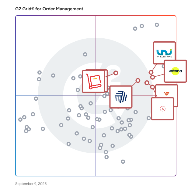 G2 Grid® for Inventory Control in Order Management Software, highlighting the products that define this theme