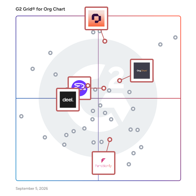 G2 Grid® for Cross-Platform HRIS Solutions in Org Chart Software, highlighting the products that define this theme