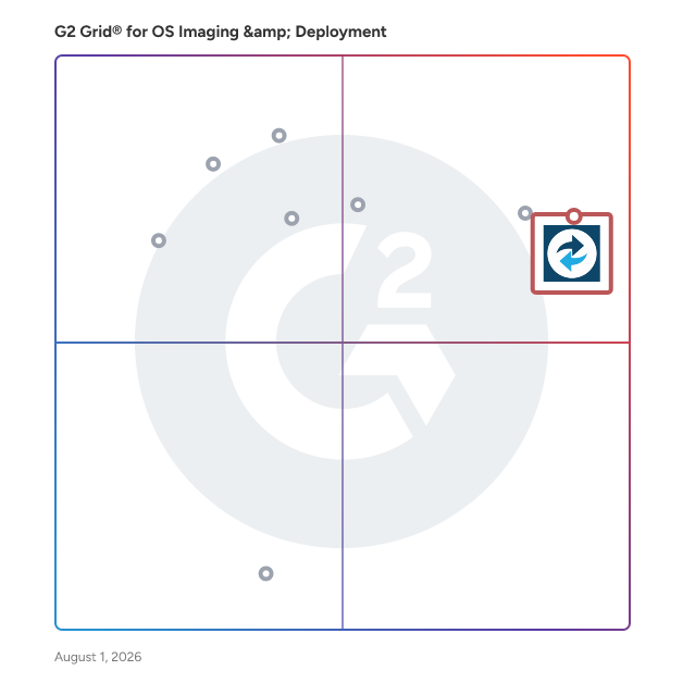 G2 Grid® for Backup & Disaster Recovery in OS Imaging & Deployment Software, highlighting the products that define this theme