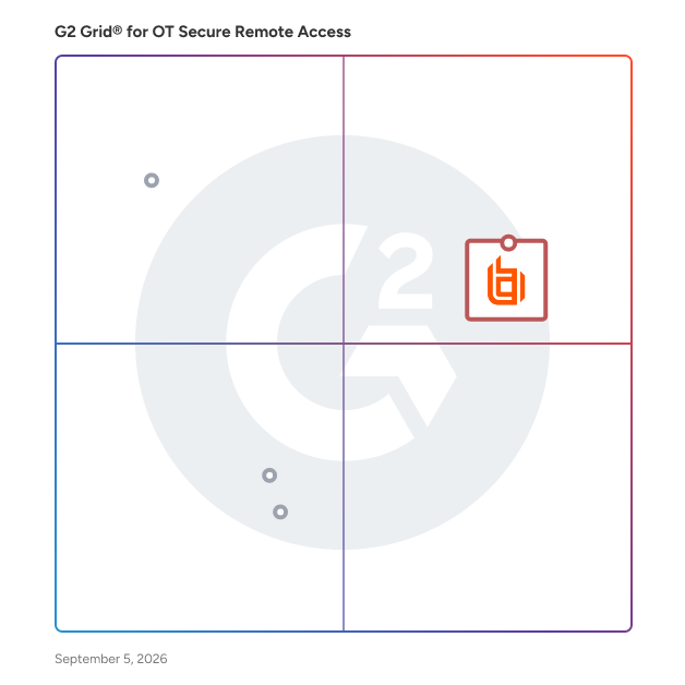 G2 Grid® for Zero Trust Networking in OT Secure Remote Access Software, highlighting the products that define this theme