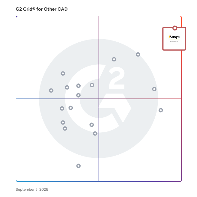 G2 Grid® for Other CAD Software plotting products by satisfaction and market presence