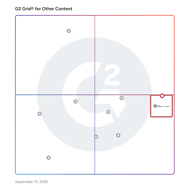G2 Grid® for Other Content Software plotting products by satisfaction and market presence