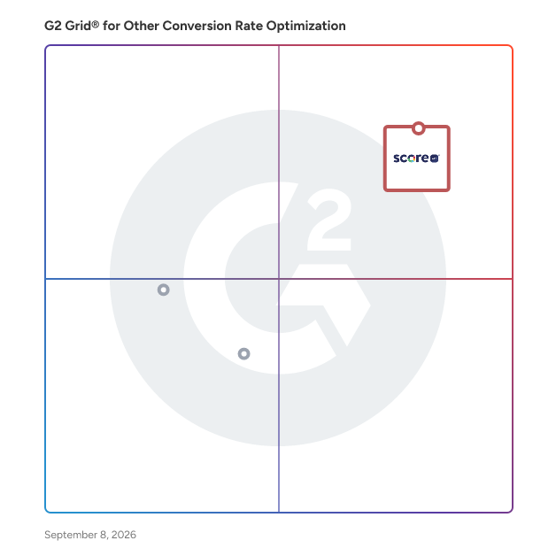 G2 Grid® for Other Conversion Rate Optimization Software plotting products by satisfaction and market presence