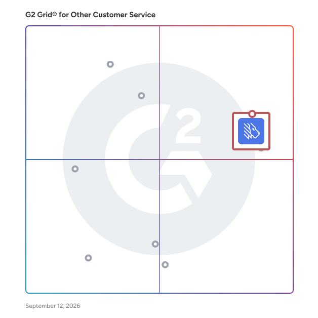G2 Grid® for Call Center Management in Other Customer Service Software, highlighting the products that define this theme
