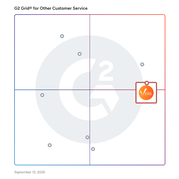 G2 Grid® for Data Analytics and Reporting in Other Customer Service Software, highlighting the products that define this theme