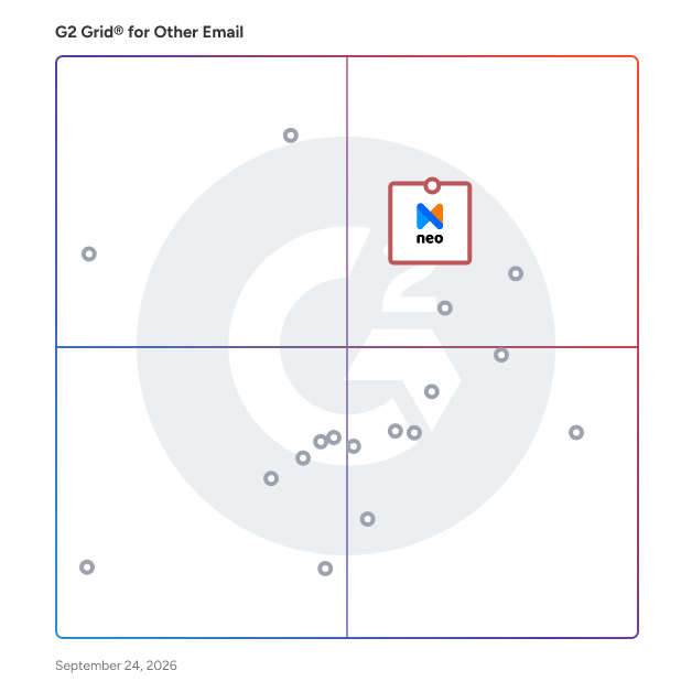 G2 Grid® for Other Email Software plotting products by satisfaction and market presence