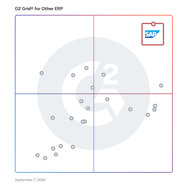 G2 Grid® for Other ERP Software plotting products by satisfaction and market presence