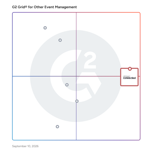 G2 Grid® for Tracking and Attendee Analytics in Other Event Management Software, highlighting the products that define this theme
