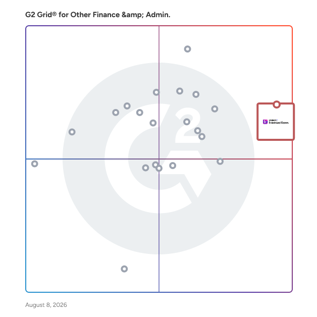 G2 Grid® for Other Finance & Admin. Software plotting products by satisfaction and market presence
