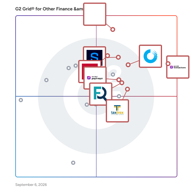 G2 Grid® for Other Finance & Admin. Software plotting products by satisfaction and market presence
