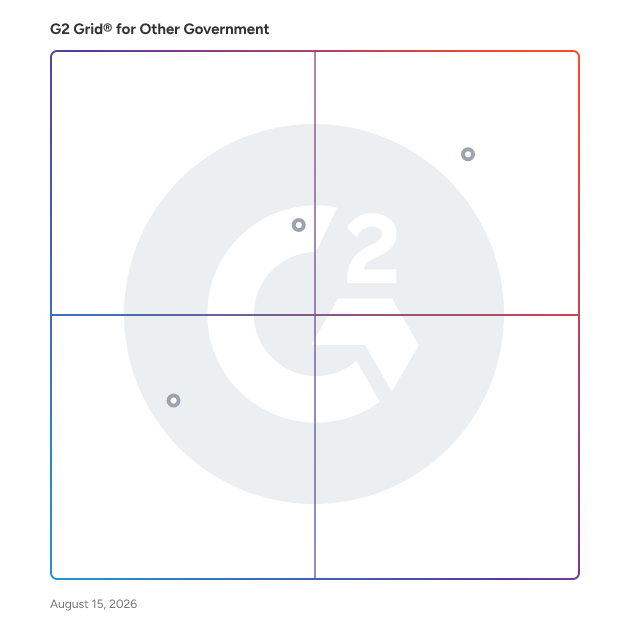 G2 Grid® for Waste Management in Other Government Software, highlighting the products that define this theme