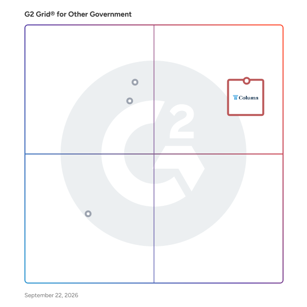 G2 Grid® for Other Government Software plotting products by satisfaction and market presence