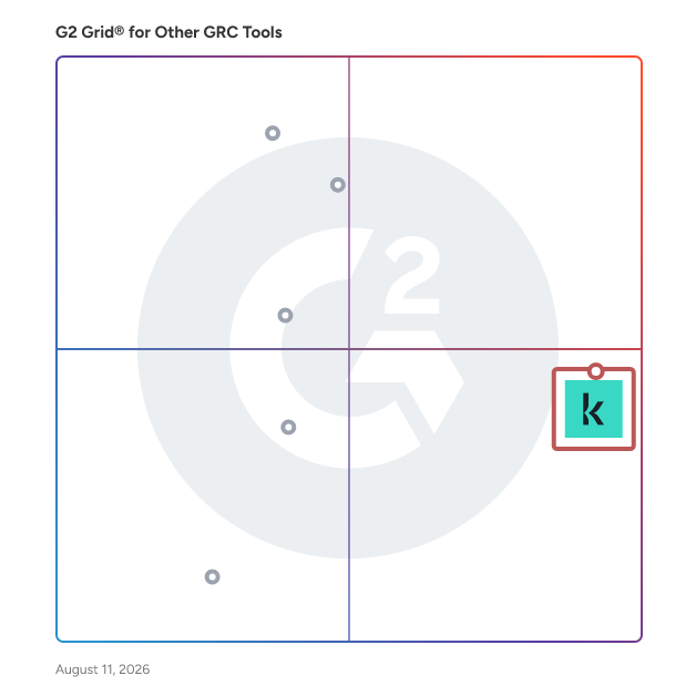 G2 Grid® for Other GRC Tools plotting products by satisfaction and market presence