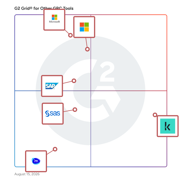 G2 Grid® for Other GRC Tools plotting products by satisfaction and market presence