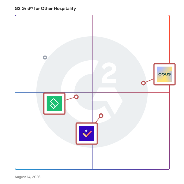 G2 Grid® for Multi-Location Management in Other Hospitality Software, highlighting the products that define this theme