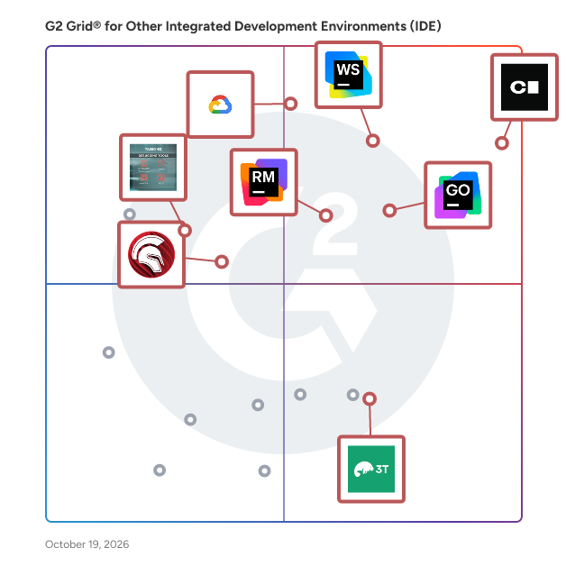 G2 Grid® for Other Integrated Development Environments (IDE) plotting products by satisfaction and market presence