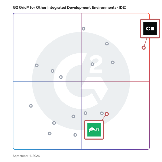 G2 Grid® for AI Assistance in Other Integrated Development Environments (IDE), highlighting the products that define this theme