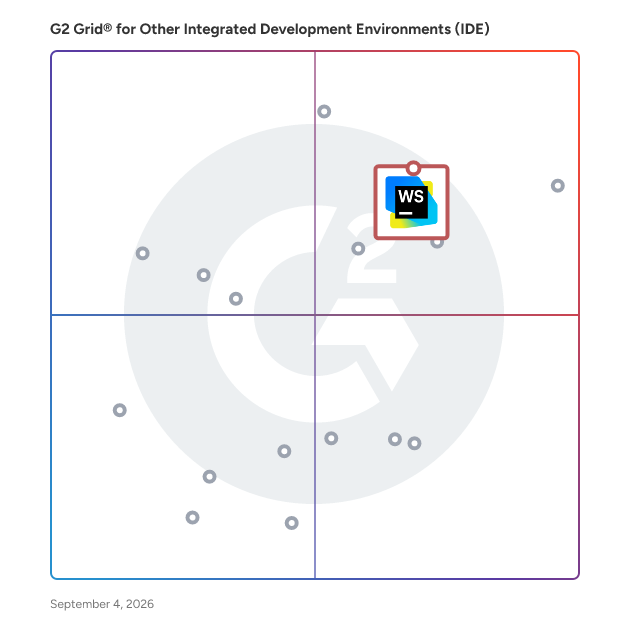 G2 Grid® for JavaScript Development in Other Integrated Development Environments (IDE), highlighting the products that define this theme