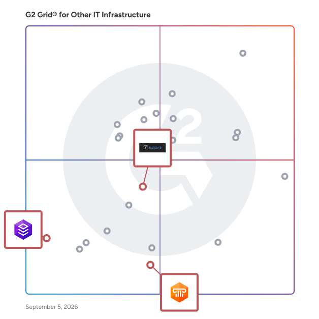 G2 Grid® for Database Management in Other IT Infrastructure Software, highlighting the products that define this theme