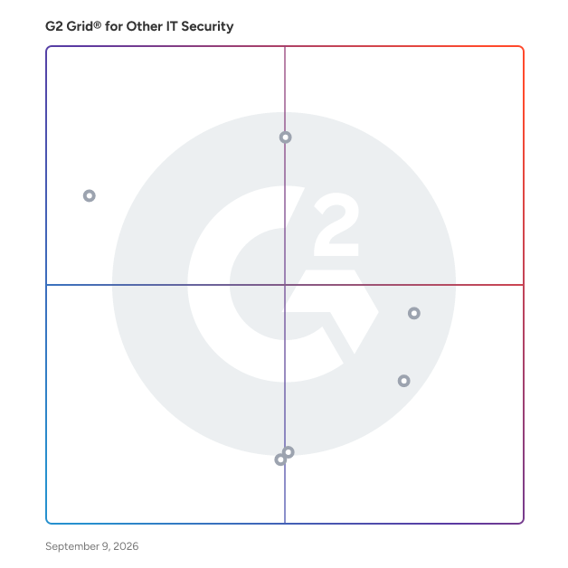 G2 Grid® for Virtual and Cloud Security in Other IT Security Software, highlighting the products that define this theme