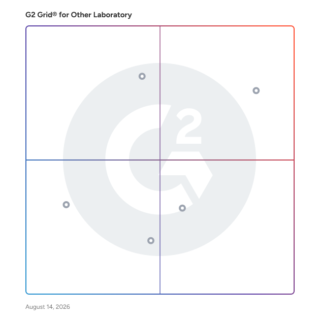 G2 Grid® for Calibration Management in Other Laboratory Software, highlighting the products that define this theme
